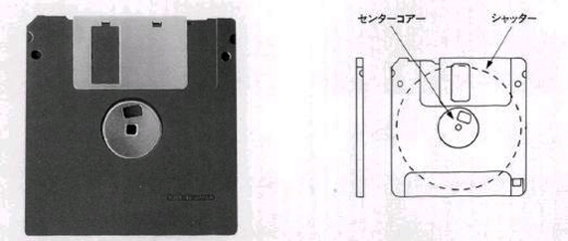 3.5インチマイクロフロッピーディスク