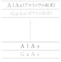 発光ダイオード断面図