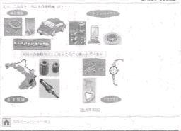 金属粉末の特徴と製造法を中心に、粉末の多彩な用途を紹介。