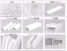 大同のステンレス鋼の特長を形状ごとにわかりやすく紹介。