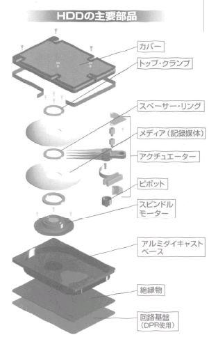 図445