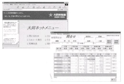 新大同ネット