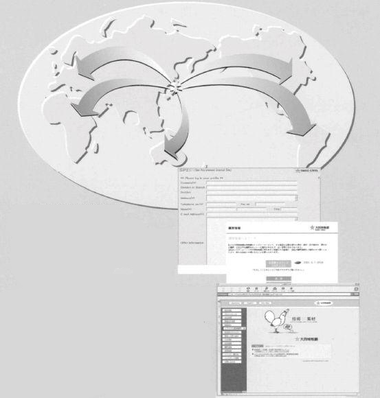 グローバルマーケットからの調達を拡大